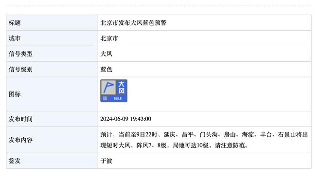 明日火箭对阵步行者 布洛克、伊森出战成疑